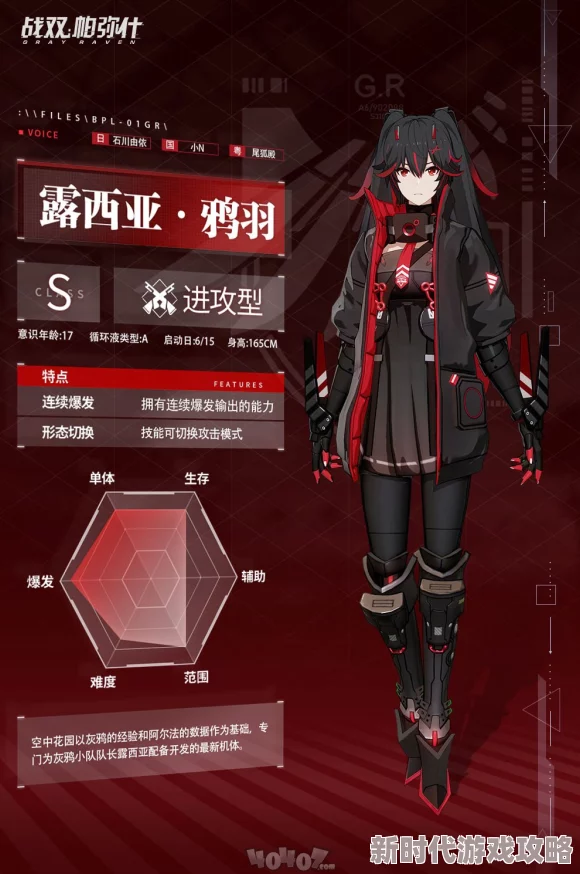 战双帕弥什S级角色哪个更值得选？全服补偿S级选择攻略详解及推荐