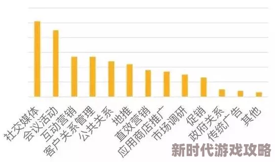 黄色一级片日本：最新动态揭示了该领域的市场变化与观众偏好的转变，影响着行业的发展方向
