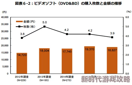 黄色一级片日本：最新动态揭示了该领域的市场变化与观众偏好的转变，影响着行业的发展方向