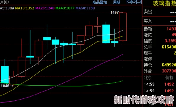 中国一级黄：最新动态显示该品种在市场需求持续增长，价格稳中有升，农民收益显著提升
