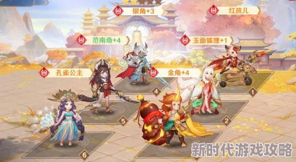 自在西游怎么升级最快攻略:前期高效升级心得体会与技巧分享 自在西游怎么升级最快攻略:前期高效升级心得体会与技巧分享