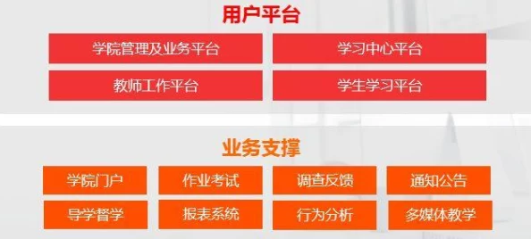 狠狠色婷婷狠狠狠亚洲综合：最新动态显示，该平台持续更新内容，吸引了大量用户关注与参与，互动性显著增强