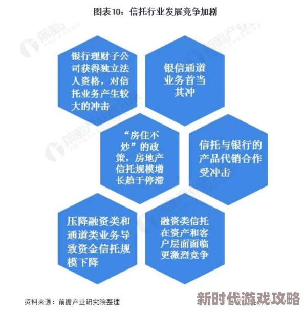 一级毛片中国＂最新动态：行业监管趋严，市场竞争加剧，相关政策不断更新，推动产业健康发展