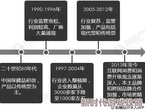 一级毛片中国＂最新动态：行业监管趋严，市场竞争加剧，相关政策不断更新，推动产业健康发展