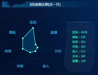 老师您的兔子好软水好多动图:最新进展显示,兔子的柔软度和活跃性受到了多种因素的影响,引发了广泛关注 老师您的兔子好软水好多动图:最新进展显示,兔子的柔软度和活跃性受到了多种因素的影响,引发了广泛关注