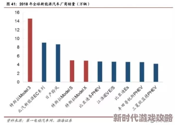 视频一区二区三区欧美日韩：最新动态揭示了该领域的热门趋势与发展，吸引了众多观众的关注与讨论