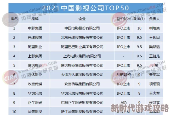 国产日韩欧美一区：最新动态与发展趋势分析，探讨国内外影视作品的融合与创新方向