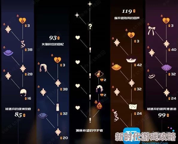 《光遇》白日梦森林护林员先祖物品兑换图全解析指南 《光遇》白日梦森林护林员先祖物品兑换图全解析指南