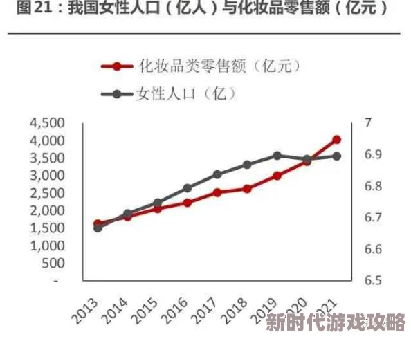 国产精品伦理久久久久：最新动态与行业发展趋势分析，关注市场变化与消费者需求的深度解读