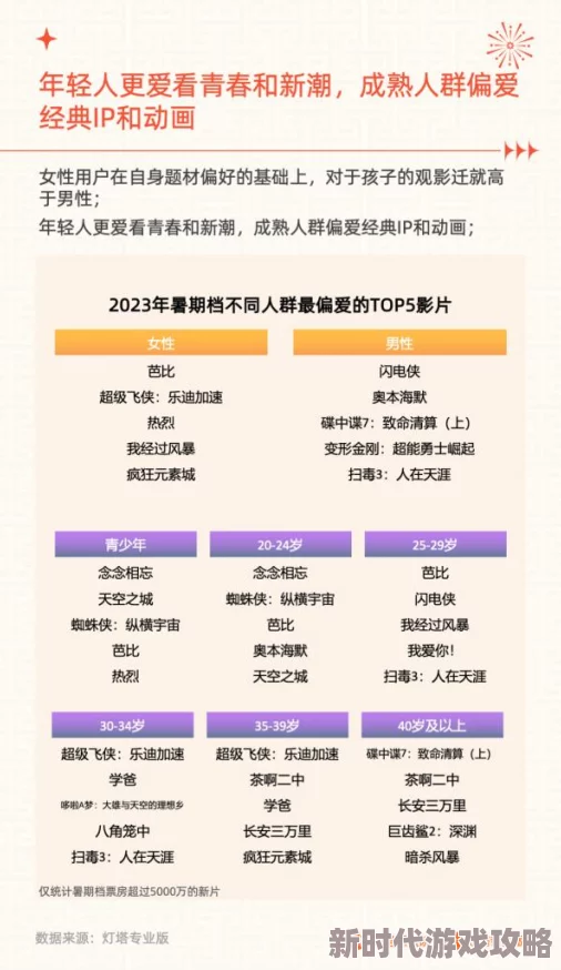 男插女视频网站近期更新了多部热门视频，吸引了大量用户关注与讨论，平台内容丰富多样化