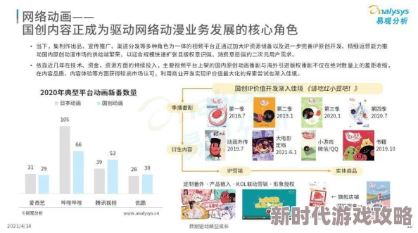 性网站视频：最新动态揭示行业发展趋势与用户行为变化，影响未来内容创作与平台运营策略