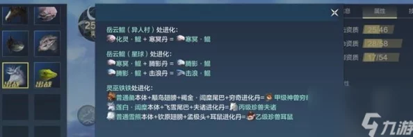 妄想山海朱獳进化攻略：详细解析朱獳进化丹所需材料及获取途径