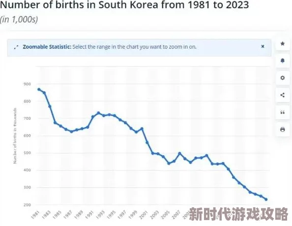 韩国一级视频：最新动态揭示行业发展趋势与市场变化，吸引了越来越多的观众关注和参与