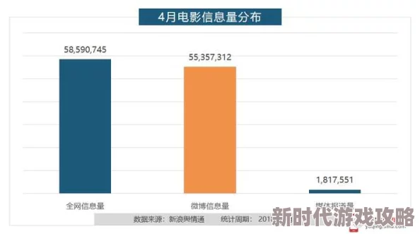 泰国情欲伦在线观看：最新动态与观众反响分析，探讨影片在网络平台的热度及其文化影响力