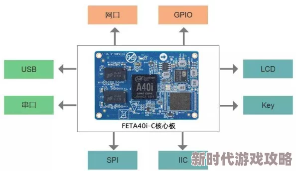 国产50岁老熟女网站迎来全新改版，新增多项功能与用户互动体验，助力中年女性展现自信魅力