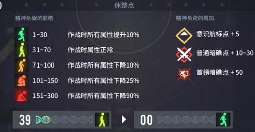 《白荆回廊》游戏深度解析：旧友无多烙痕效果全面介绍与实战应用