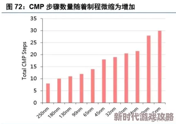 欧美日本一二三区：全球经济复苏加速，各国政策调整带来新机遇与挑战，市场反应积极