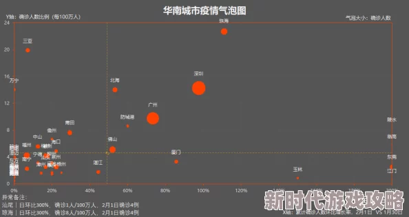 日本在线视频一区二区三区：最新动态与发展趋势分析，探讨其在全球市场中的影响力及用户增长情况