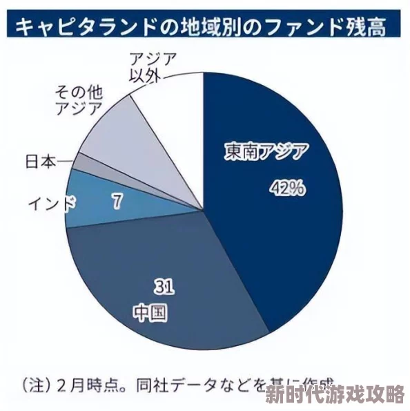 久久久精品日本一区二区三区：最新动态揭示了该领域的持续发展与创新，吸引了越来越多的关注和参与