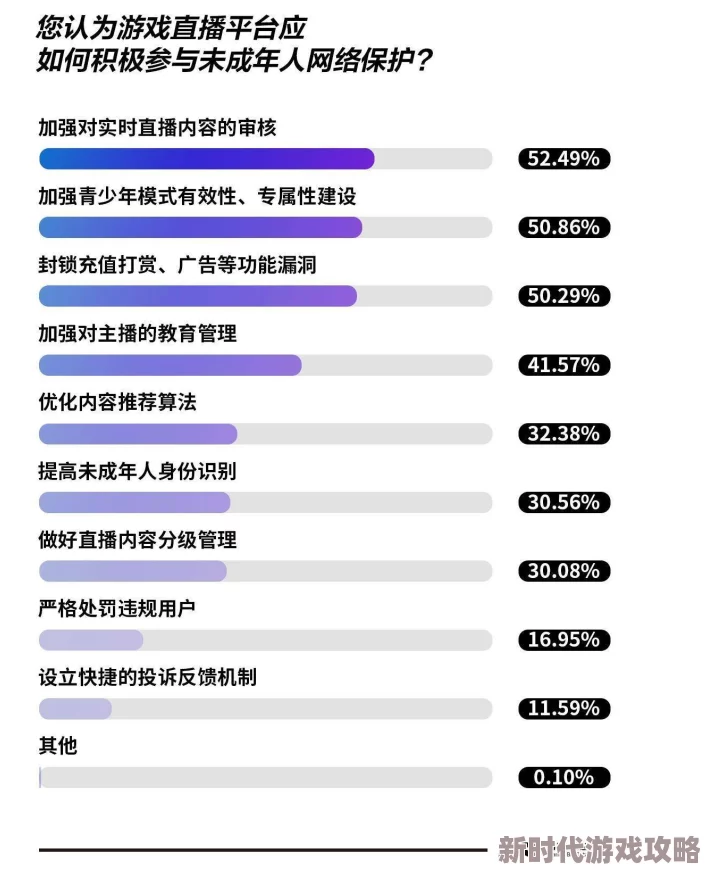 黄色应用在线观看：最新动态显示该平台用户增长迅速，内容更新频繁，吸引了大量年轻观众的关注与参与