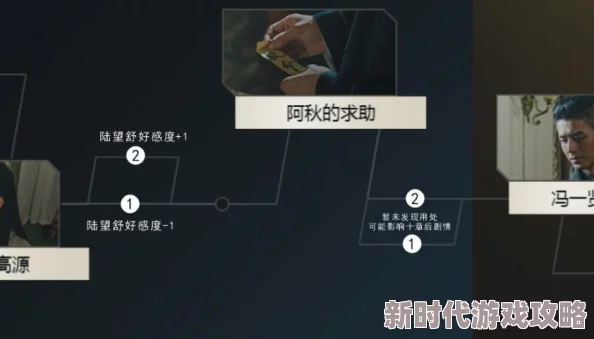 隐形守护者游戏攻略：如何删档并重玩，详细解析删档重玩的玩法步骤