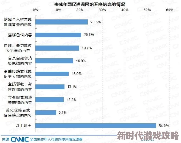 爽到喷水h：最新进展揭示其在成人娱乐行业中的影响力与受众反响，探讨相关文化现象的演变与未来趋势