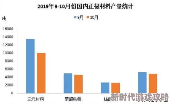 日韩av线最新进展：行业规范化加速，内容创作与法律监管逐步趋于平衡，市场前景引发关注