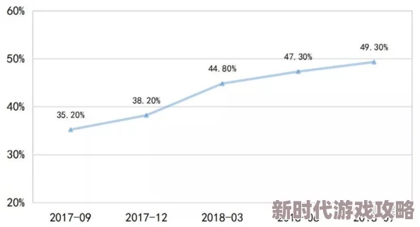 久久精品国波多野结衣：最新动态与发展情况分析，聚焦行业趋势与市场反应，深入探讨未来前景