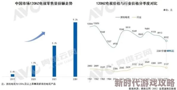 国产超清av：最新技术突破引发行业热议，观众体验全面升级，未来发展趋势值得关注