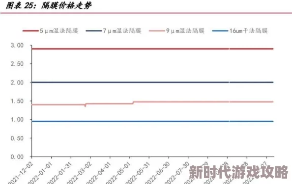 国产超清av：最新技术突破引发行业热议，观众体验全面升级，未来发展趋势值得关注
