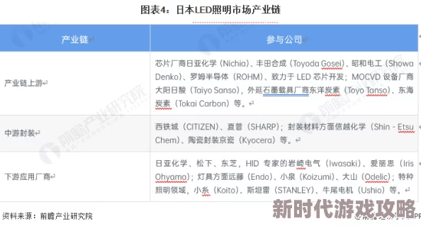 日本一区二区三区电影:2023年最新动态与发展趋势分析,探讨其在全球市场的影响力与观众反响 日本一区二区三区电影:2023年最新动态与发展趋势分析,探讨其在全球市场的影响力与观众反响