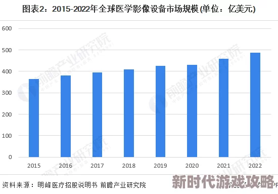 日本一区二区三区电影:2023年最新动态与发展趋势分析,探讨其在全球市场的影响力与观众反响 日本一区二区三区电影:2023年最新动态与发展趋势分析,探讨其在全球市场的影响力与观众反响