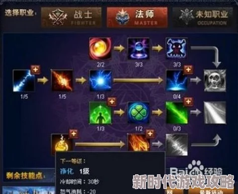 异世界勇者7.0版本火法师顶级装备搭配策略与详解指南 异世界勇者7.0版本火法师顶级装备搭配策略与详解指南