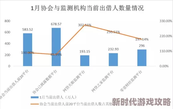 涩涩视频免费观看:最新动态显示该平台用户活跃度持续上升,新增多部热门影视作品,吸引更多观众关注 涩涩视频免费观看:最新动态显示该平台用户活跃度持续上升,新增多部热门影视作品,吸引更多观众关注