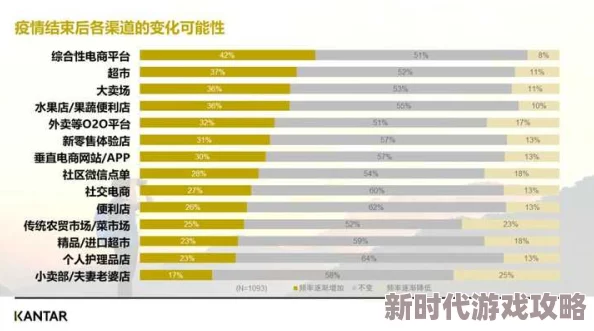精东换妻:最新动态揭示参与者的生活现状与未来计划,备受关注的事件持续引发热议 精东换妻:最新动态揭示参与者的生活现状与未来计划,备受关注的事件持续引发热议