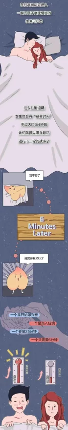 好猛好爽再快点3p,带你体验前所未有的激情与刺激,感受极致快感的全新篇章! 好猛好爽再快点3p,带你体验前所未有的激情与刺激,感受极致快感的全新篇章!