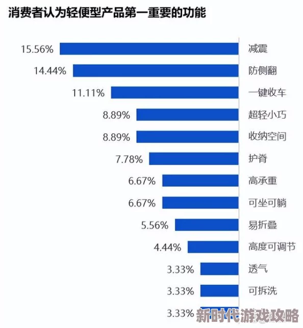 精品久久久久国产免费:最新动态揭示了该领域的创新发展与市场趋势,吸引了众多消费者的关注与参与 精品久久久久国产免费:最新动态揭示了该领域的创新发展与市场趋势,吸引了众多消费者的关注与参与