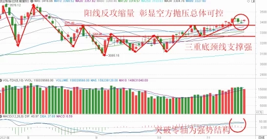 大豆行情网免费v：市场波动加剧，投资者需警惕潜在风险与机遇并存的局面！