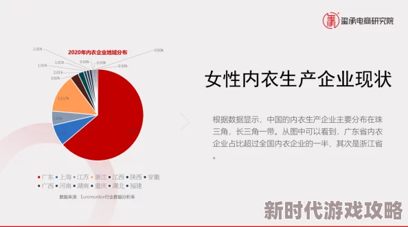 国产精品18：最新动态揭示市场趋势与消费者偏好，推动行业创新与发展，助力品牌提升竞争力
