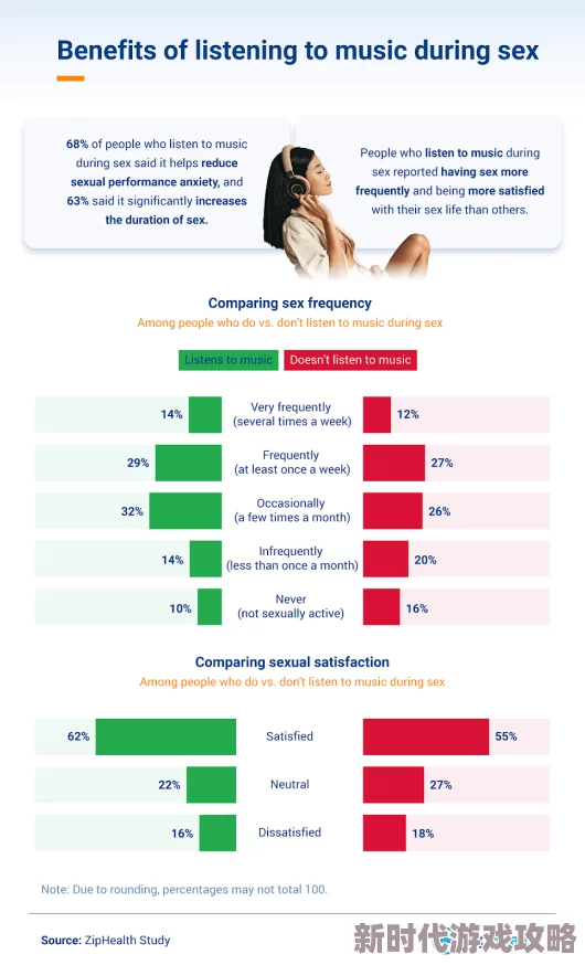 最新动态:做爰呻吟声音娇喘声音资源的多样化发展与应用,吸引了越来越多用户的关注与参与 最新动态:做爰呻吟声音娇喘声音资源的多样化发展与应用,吸引了越来越多用户的关注与参与