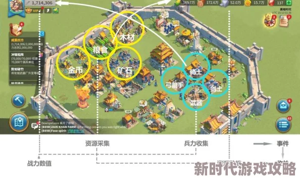 万国觉醒游戏攻略：如何复制他人城市布局的技巧与步骤详解