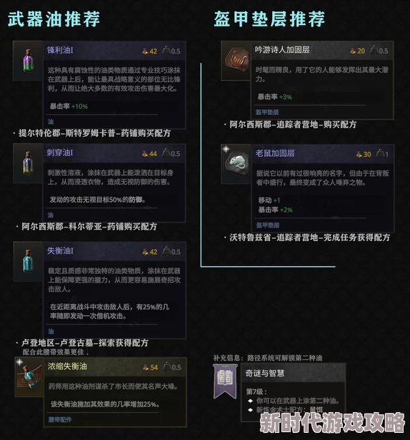 战争传说游戏攻略：详解如何获取盔甲及学者盔甲垫层图纸制作教程