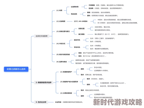2024年度精选！好玩热门的重力感应游戏合集强烈推荐