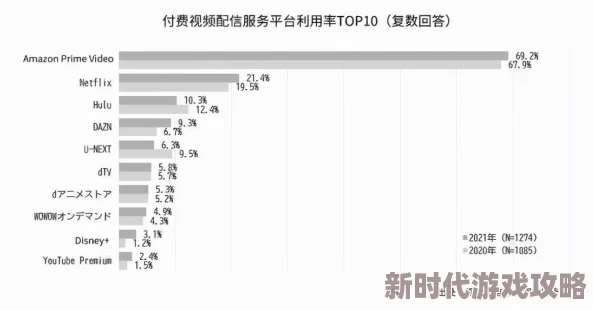 freexxxx日本：最新进展揭示该平台在用户隐私保护和内容监管方面的重大变化与挑战