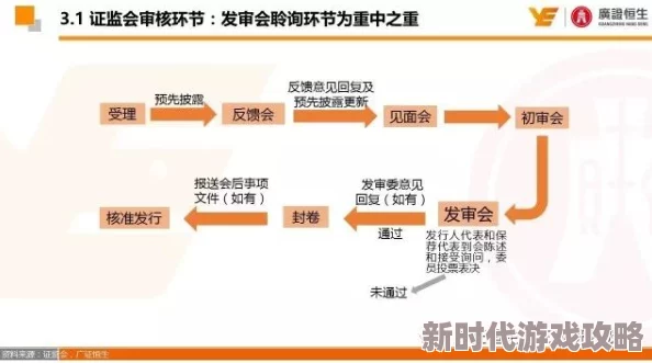 国产一级做性视频最新动态：行业监管趋严，相关平台加强内容审核，用户体验与合规性并重