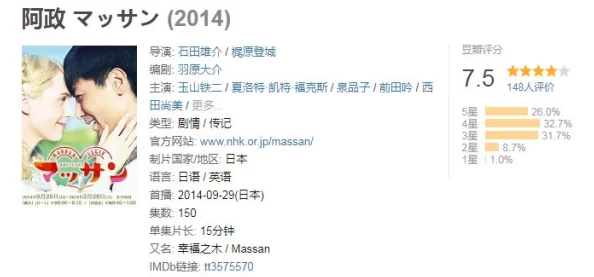 免费日本成人内容引发全球热议，用户涌入网站观看最新视频，背后原因令人震惊！