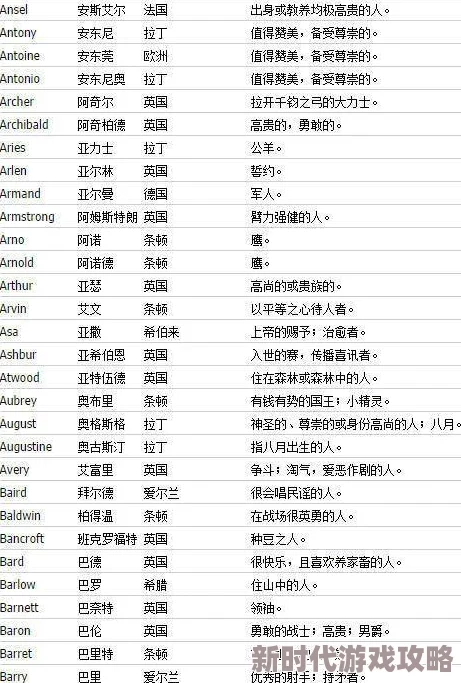 三角洲行动的拼音及英文名称全面介绍:行动背景与含义解析 三角洲行动的拼音及英文名称全面介绍:行动背景与含义解析
