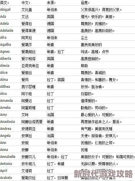 三角洲行动的拼音及英文名称全面介绍:行动背景与含义解析 三角洲行动的拼音及英文名称全面介绍:行动背景与含义解析