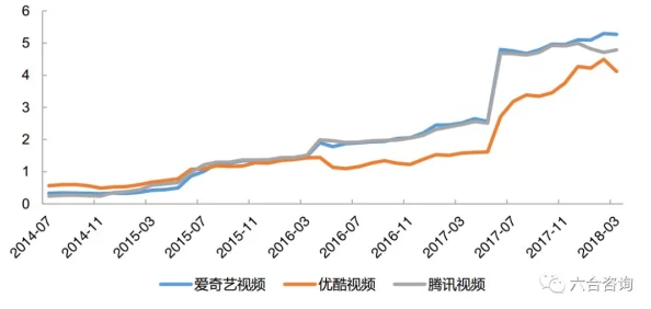 国产高清专区：最新动态揭示国内影视行业在高清内容制作与播放技术上的突破与发展，推动观众观看体验提升