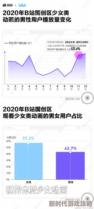 成年人羞羞视频:最新动态揭示了这一领域的热门趋势与用户偏好,吸引了越来越多的观众关注与参与 成年人羞羞视频:最新动态揭示了这一领域的热门趋势与用户偏好,吸引了越来越多的观众关注与参与